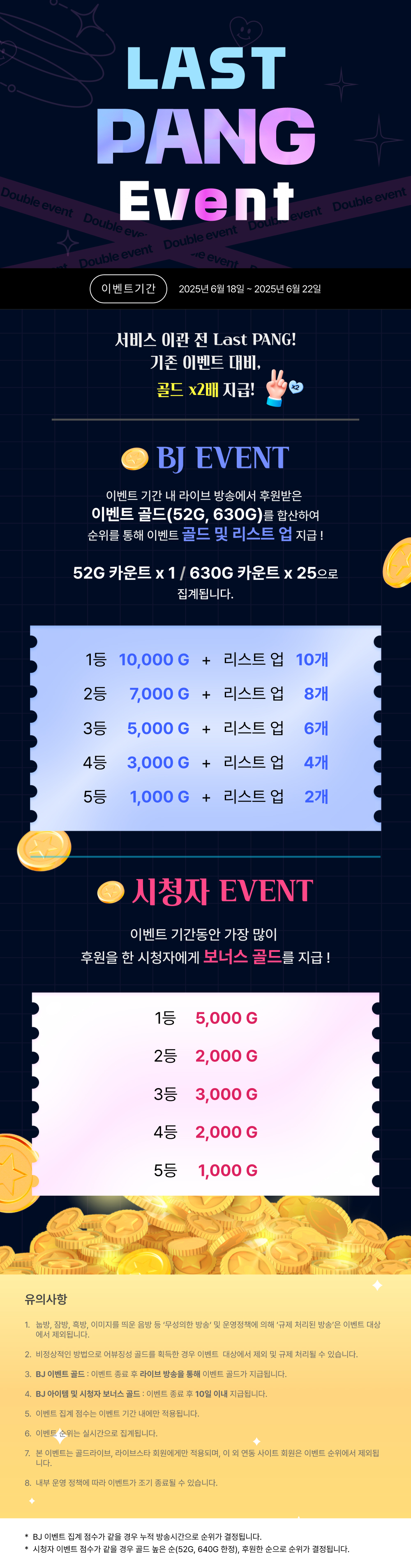 Last PANG Event